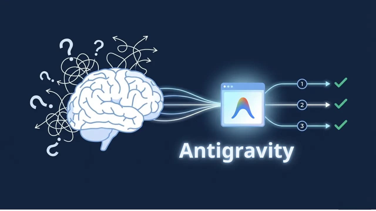 Ba cách giao việc hiệu quả cho Antigravity