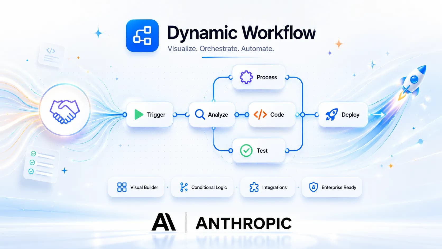 Claude Code tự điều phối công việc với Dynamic Workflows