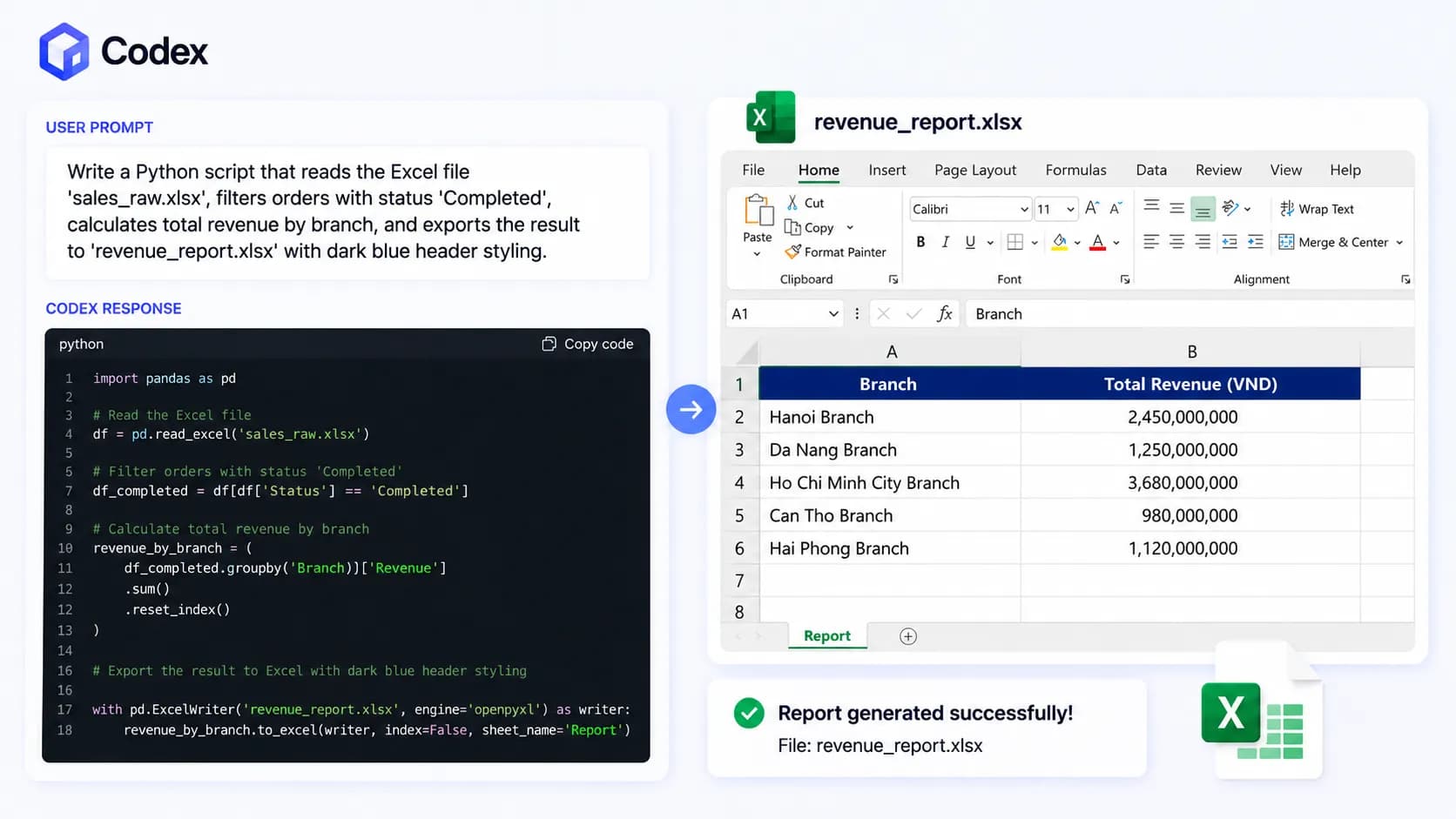 Codex Web generating Python code from a prompt to automate branch revenue reports