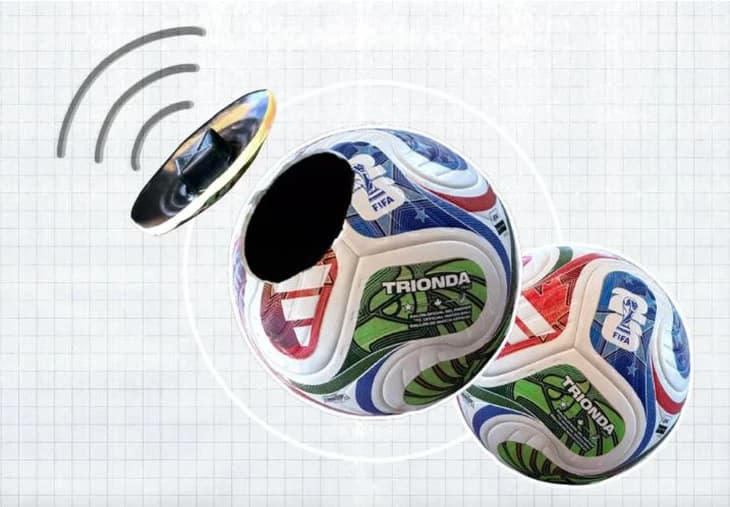 Quả bóng Adidas Trionda với cảm biến bên trong (nguồn FIFA)