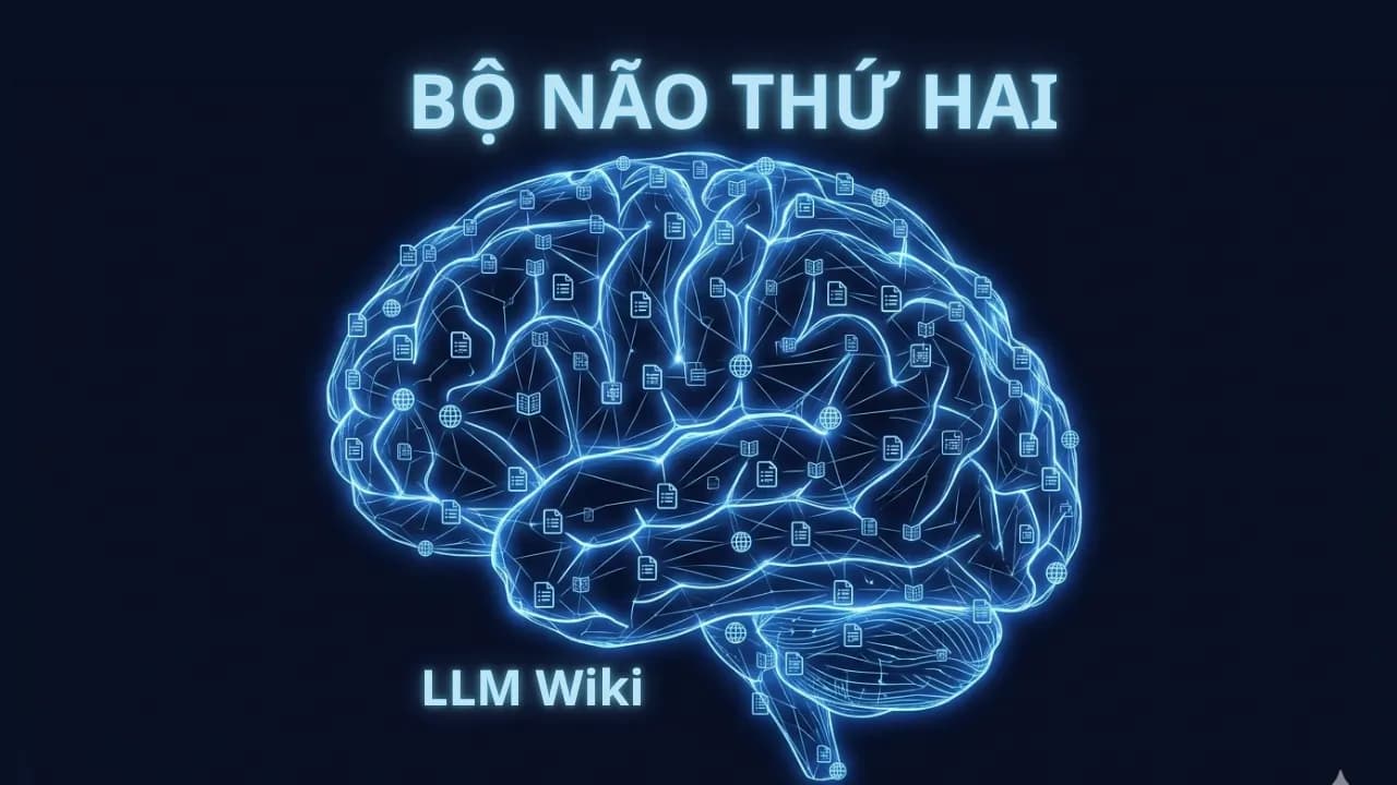 Xây dựng bộ não thứ hai với LLM Wiki của Karpathy