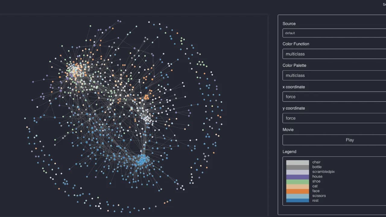 Bạn có thể xây Wiki với Obsidian của riêng mình