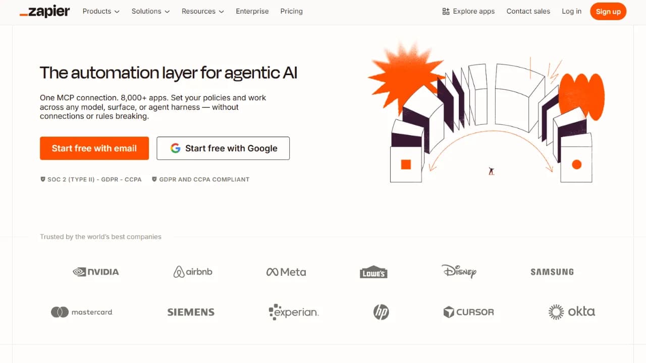 Introduction image for Automation Zapier