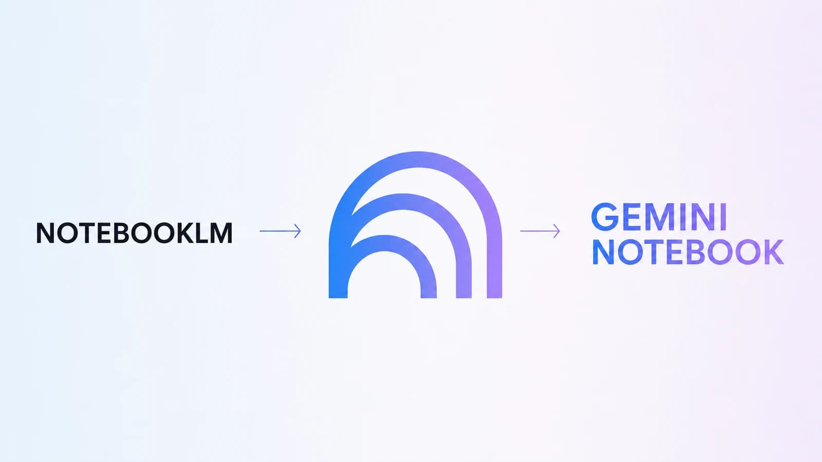 NotebookLM đổi tên thành Gemini Notebook và có gì mới?